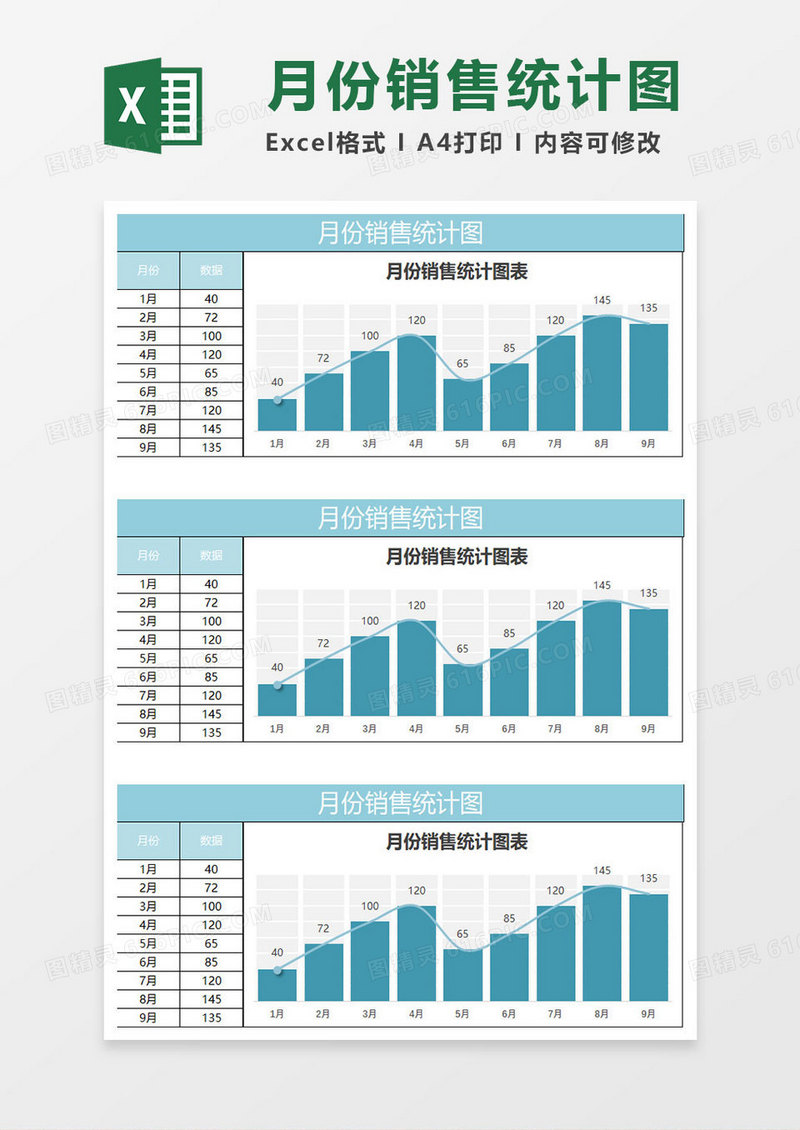 水绿色简约月份销售统计图