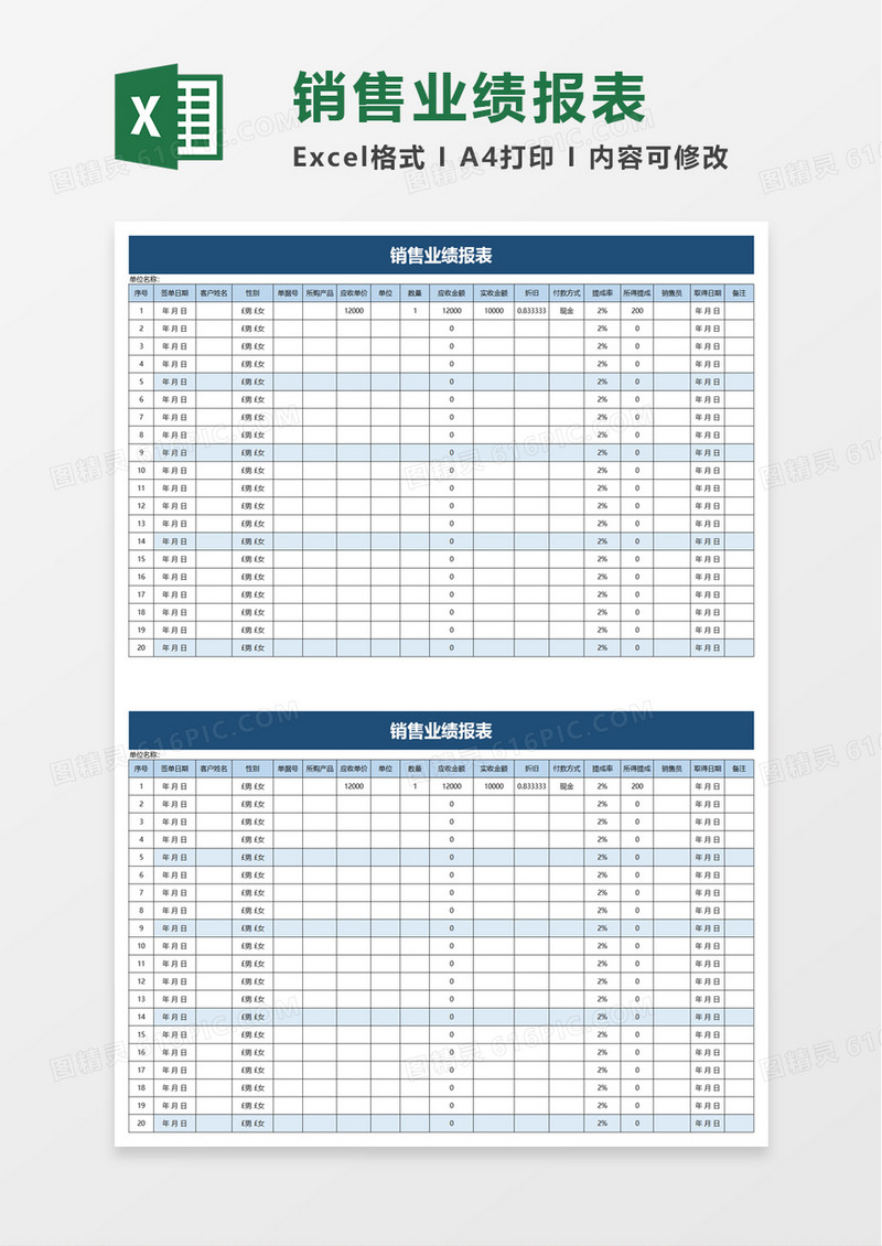 销售业绩报表excel模板
