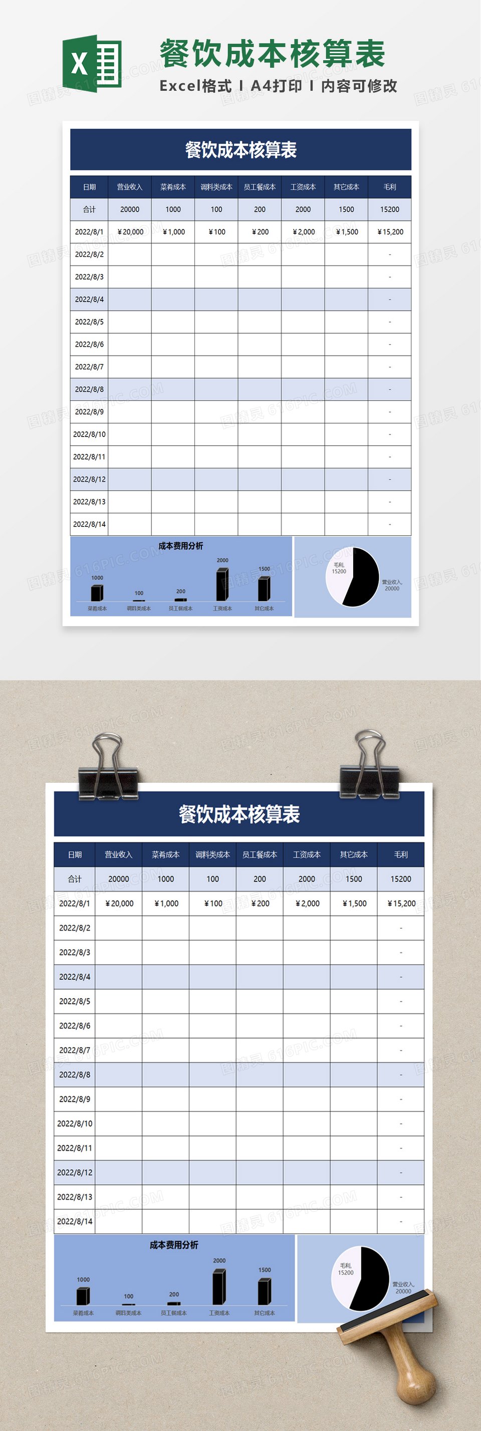 餐饮成本核算表excel模板