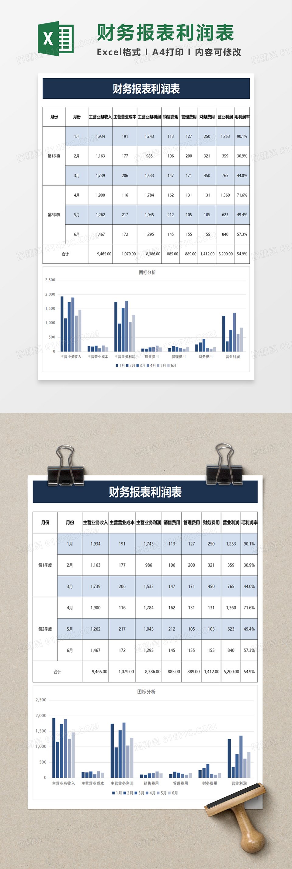 简洁财务报表利润表excel模板