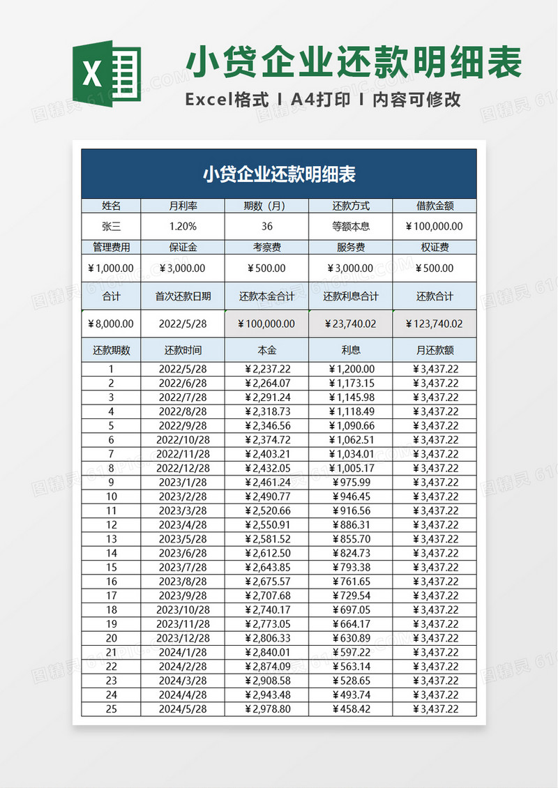 小贷企业还款明细表excel模板