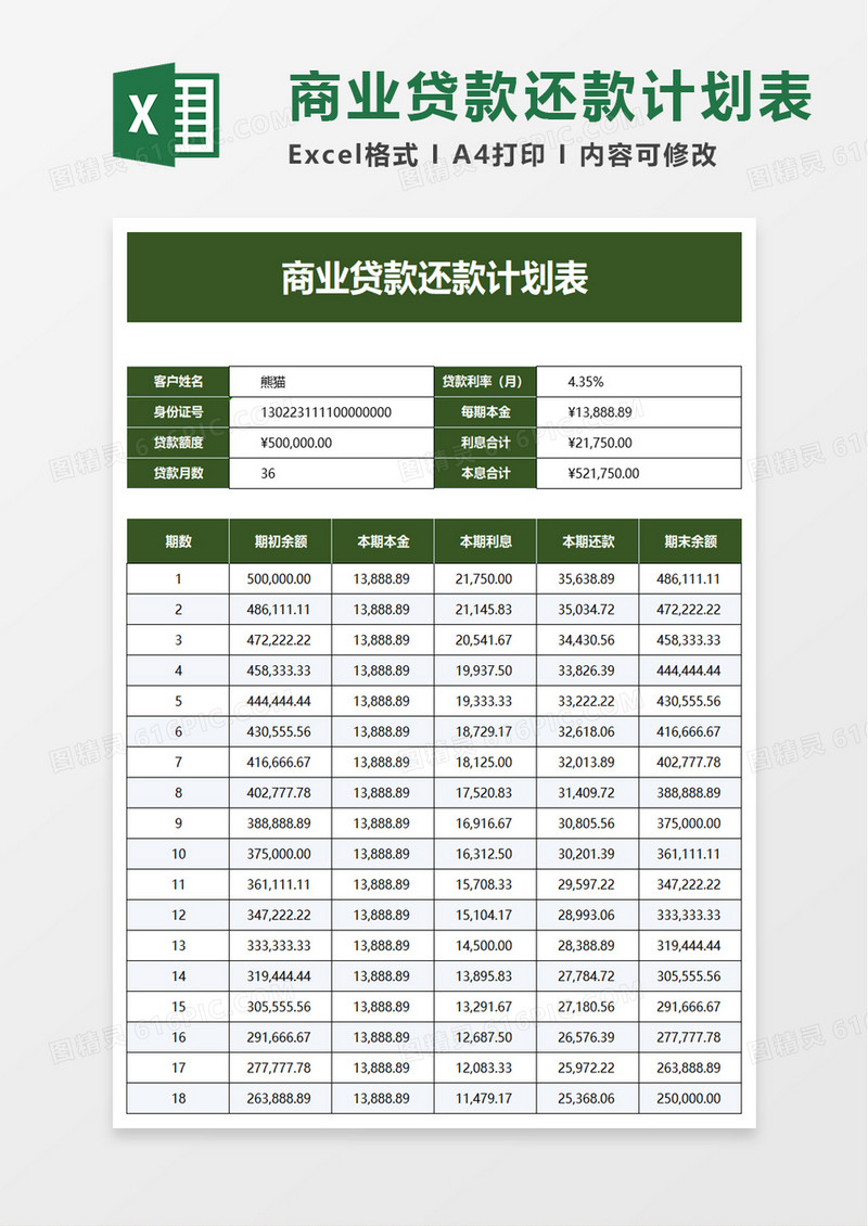 商业贷款还款计划表excel模板