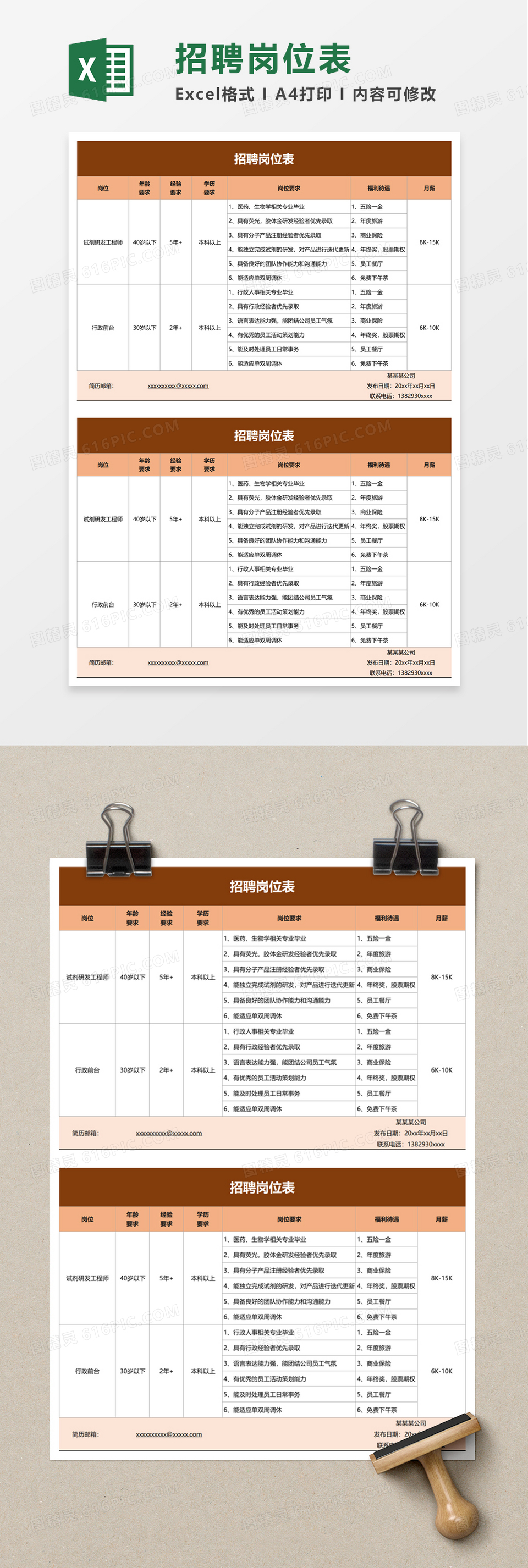 招聘岗位表excel模板