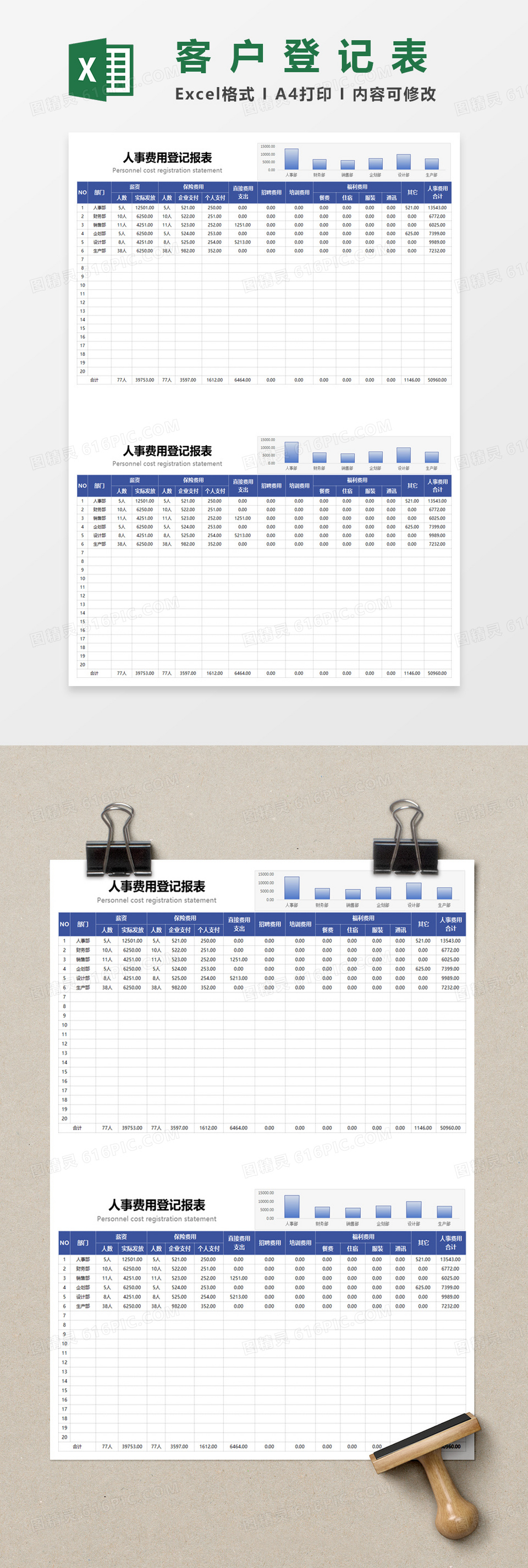 人事费用登记报表excel模板