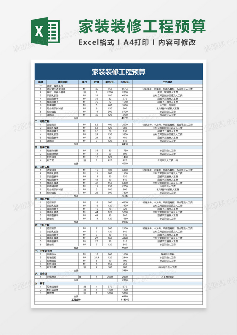 实用家装装修工程预算excel模板