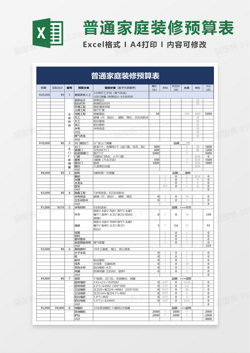 普通家庭装修预算表excel模板