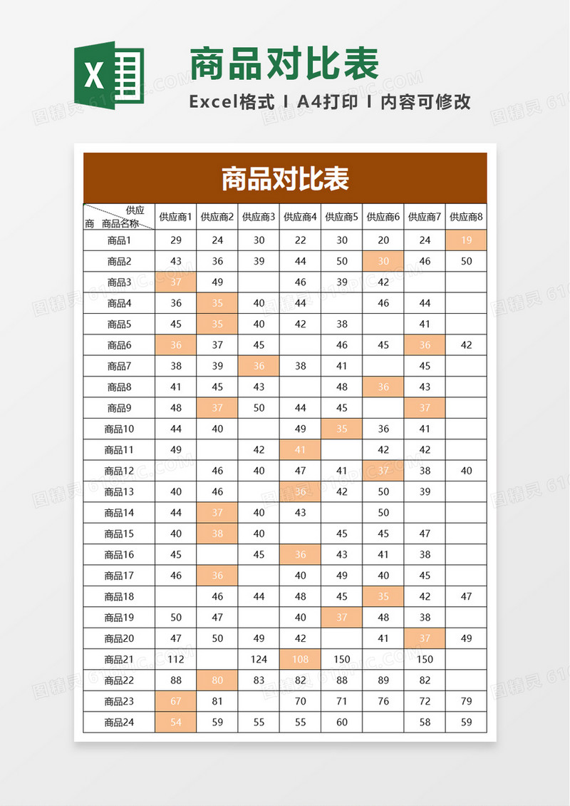 商品对比表excel模板