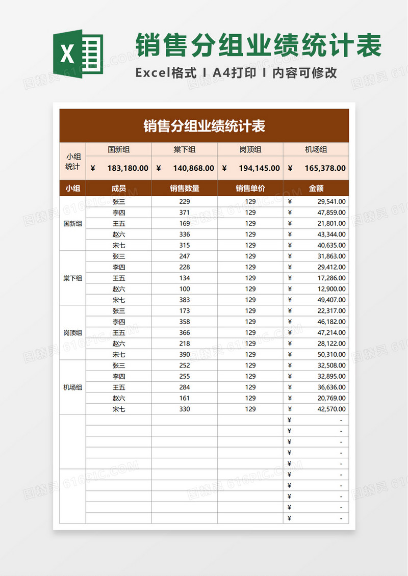 销售分组业绩统计表excel模板