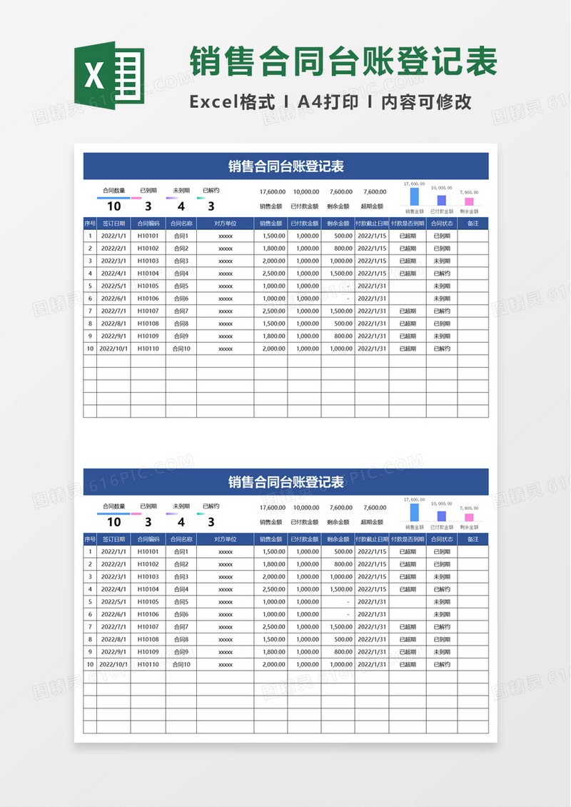 销售合同台账登记表excel模板