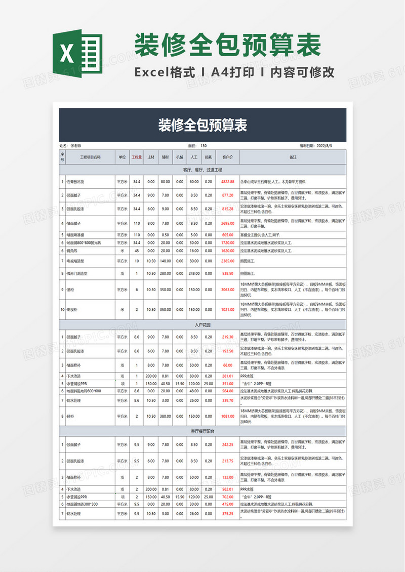 装修全包预算表excel模板