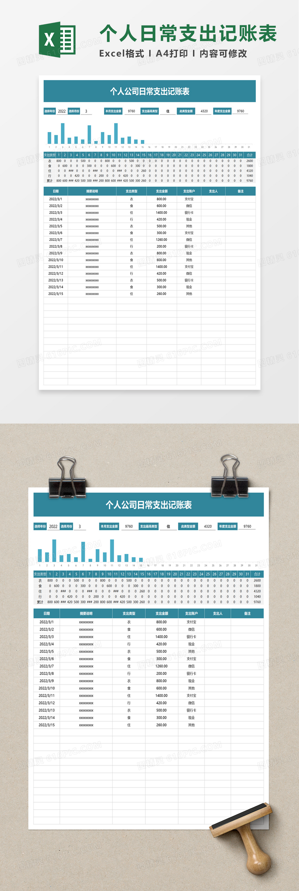 简约个人公司日常支出记账表excel模板