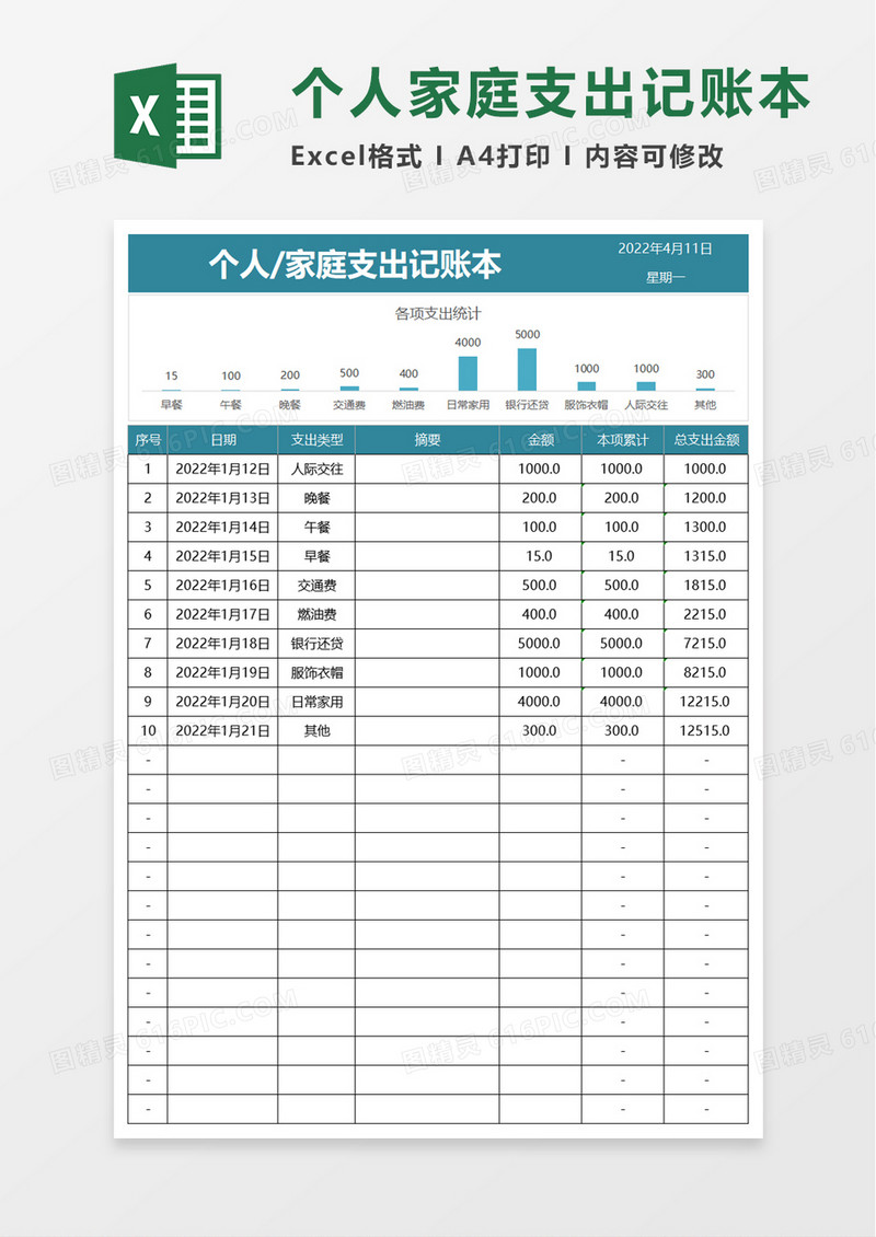 简单个人家庭支出记账本excel模板