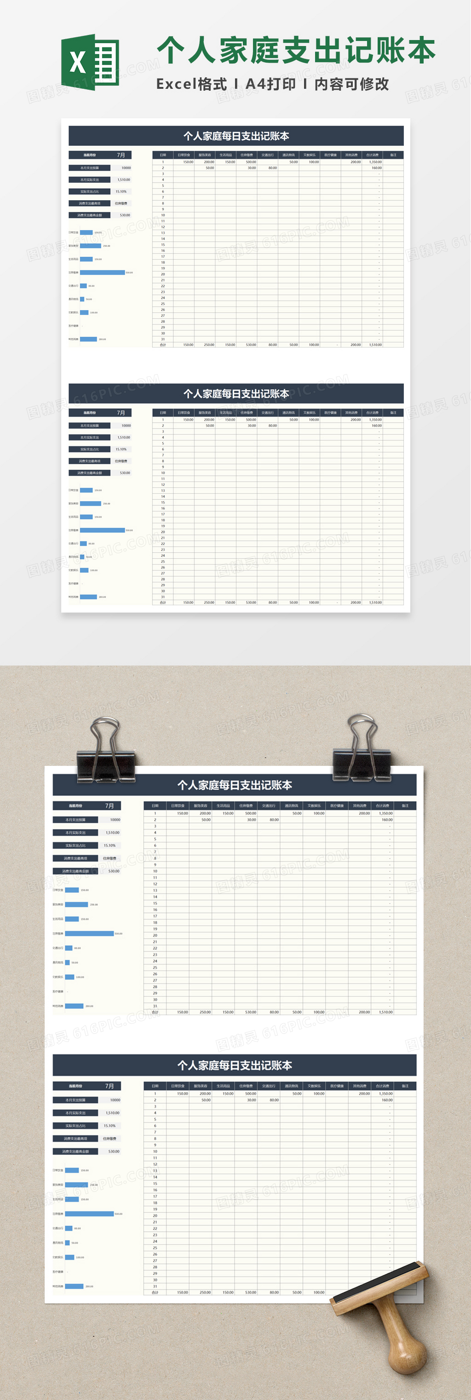 实用个人家庭每日支出记账本excel模板