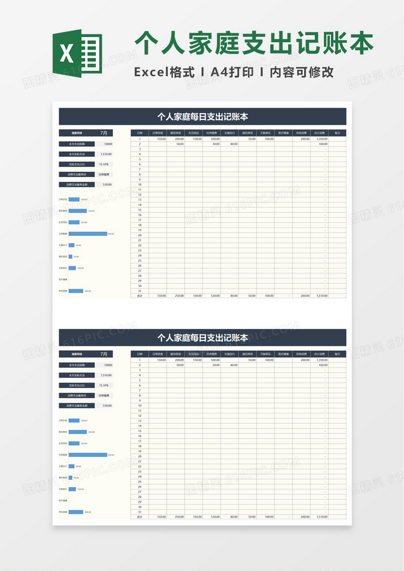 实用个人家庭每日支出记账本excel模板