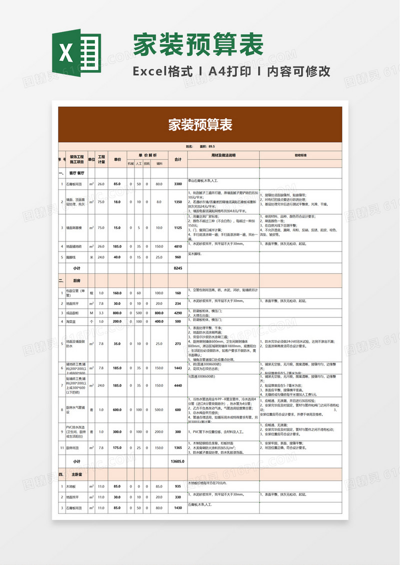 家装预算表excel模板