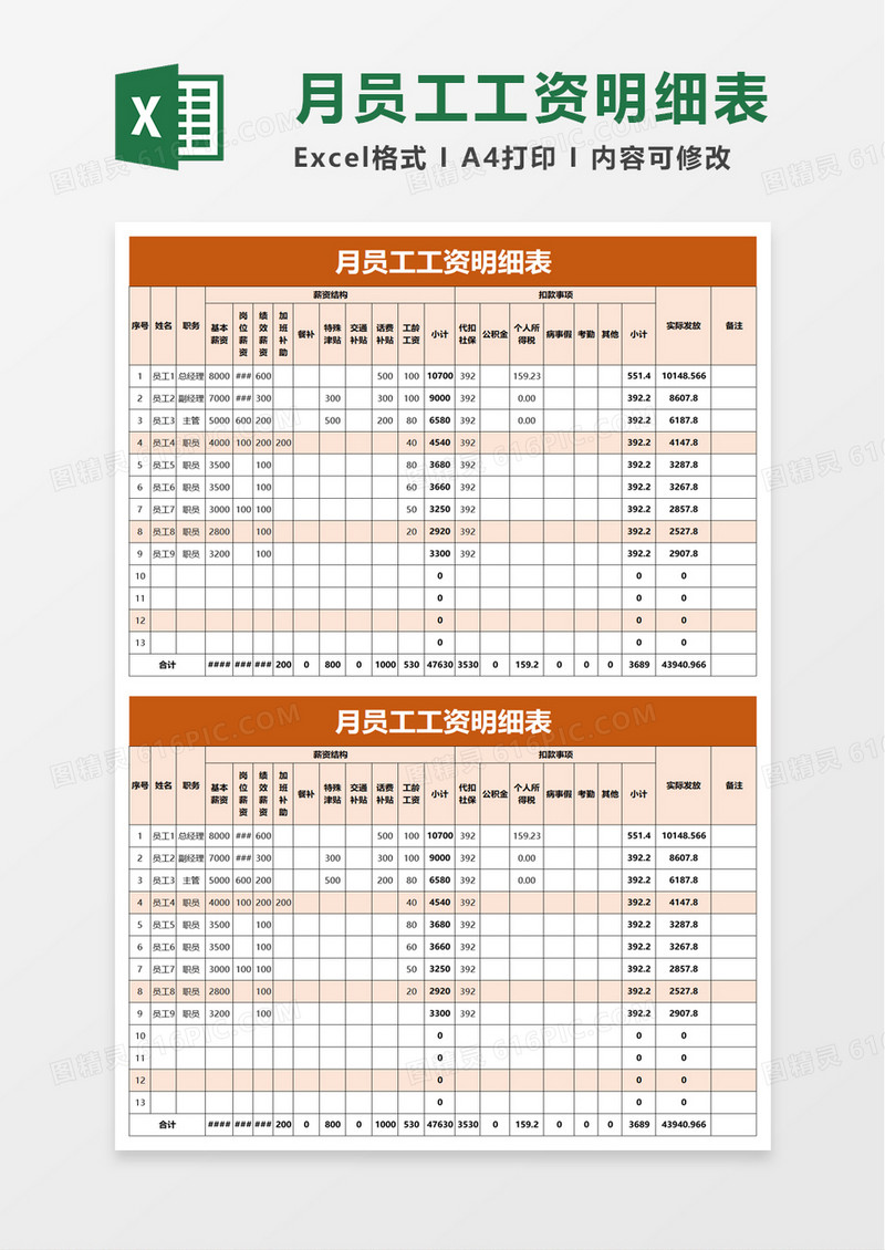 月员工工资明细表excel模板