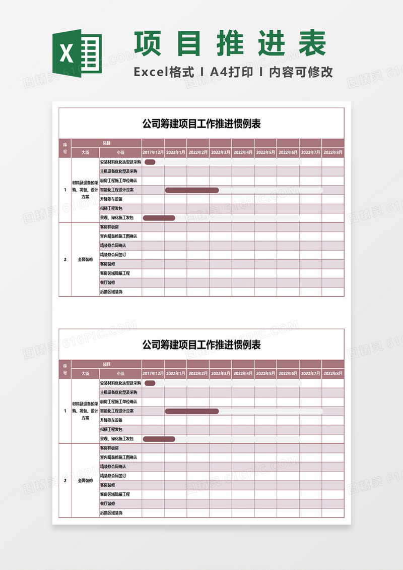 公司筹建项目工作推荐惯例表excel模板
