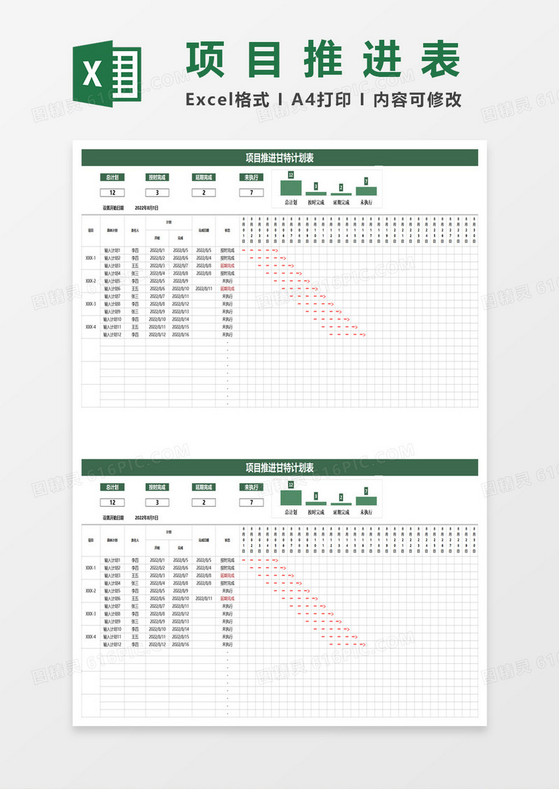 项目推进甘特计划表excel模板