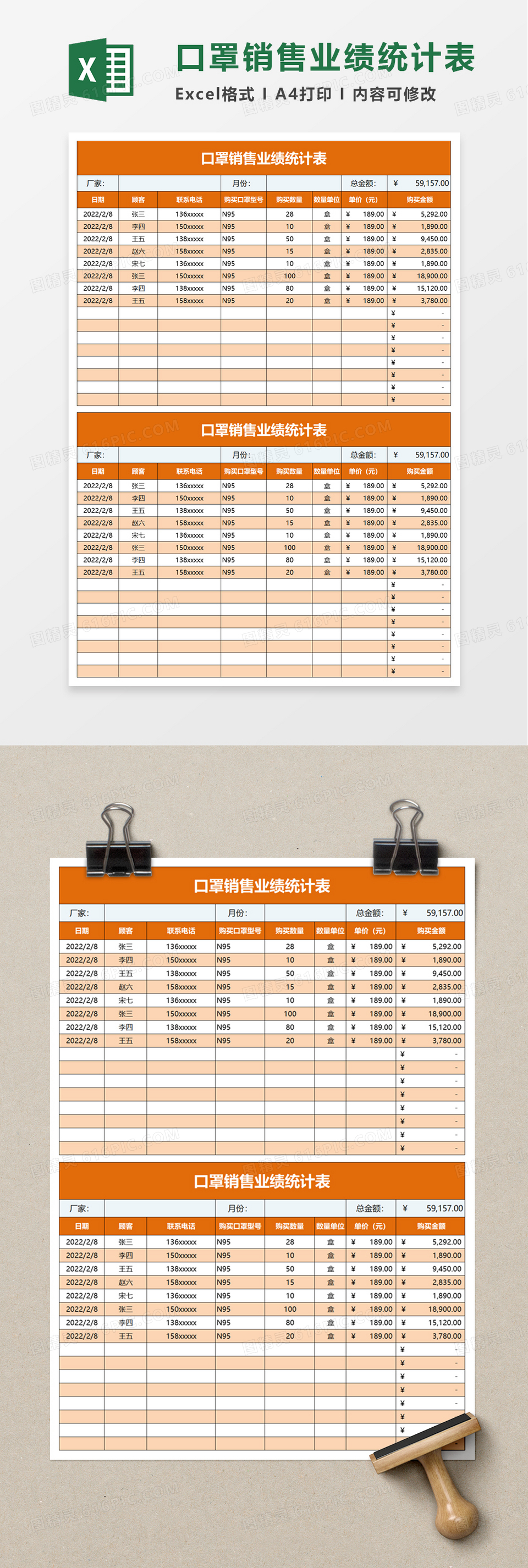 口罩销售业绩统计表excel模板