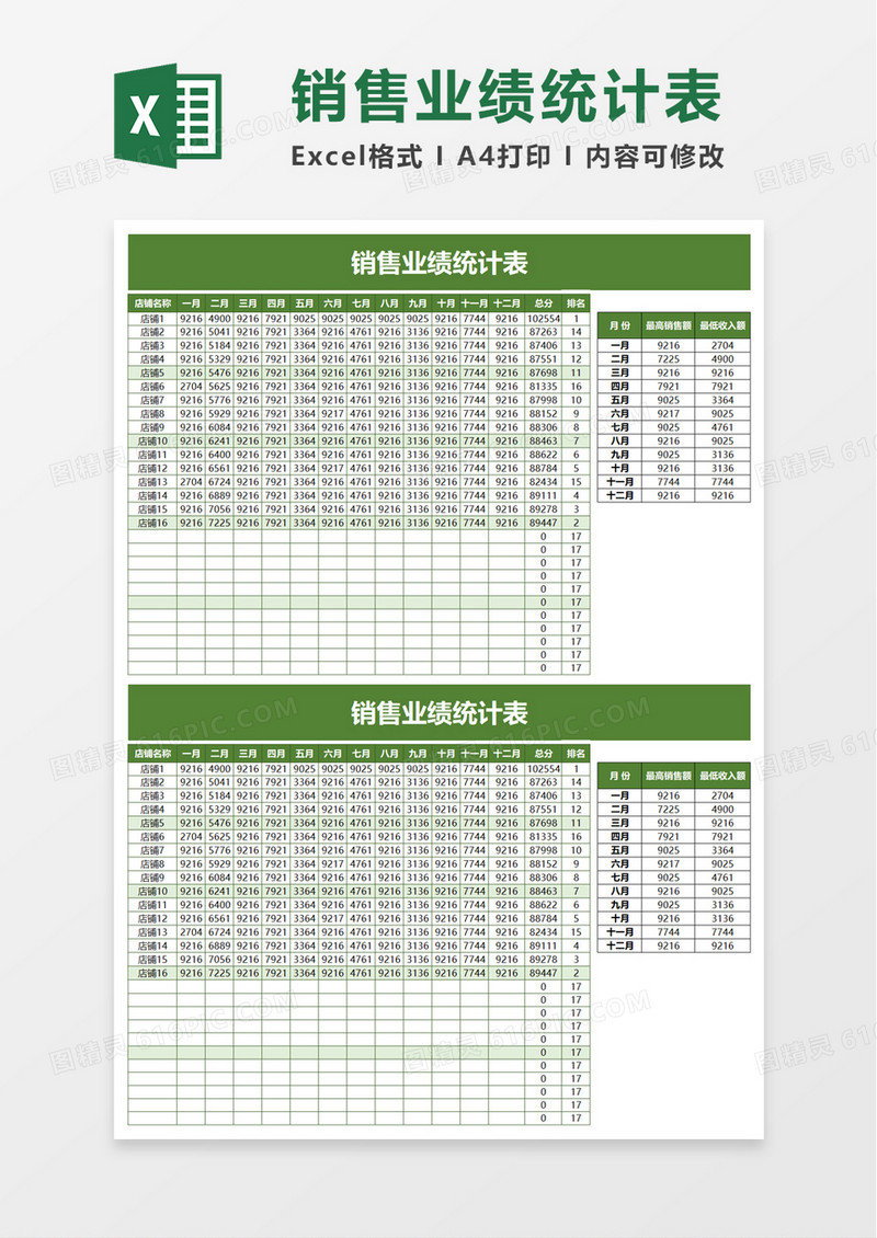 简洁通用销售业绩统计表excel模板