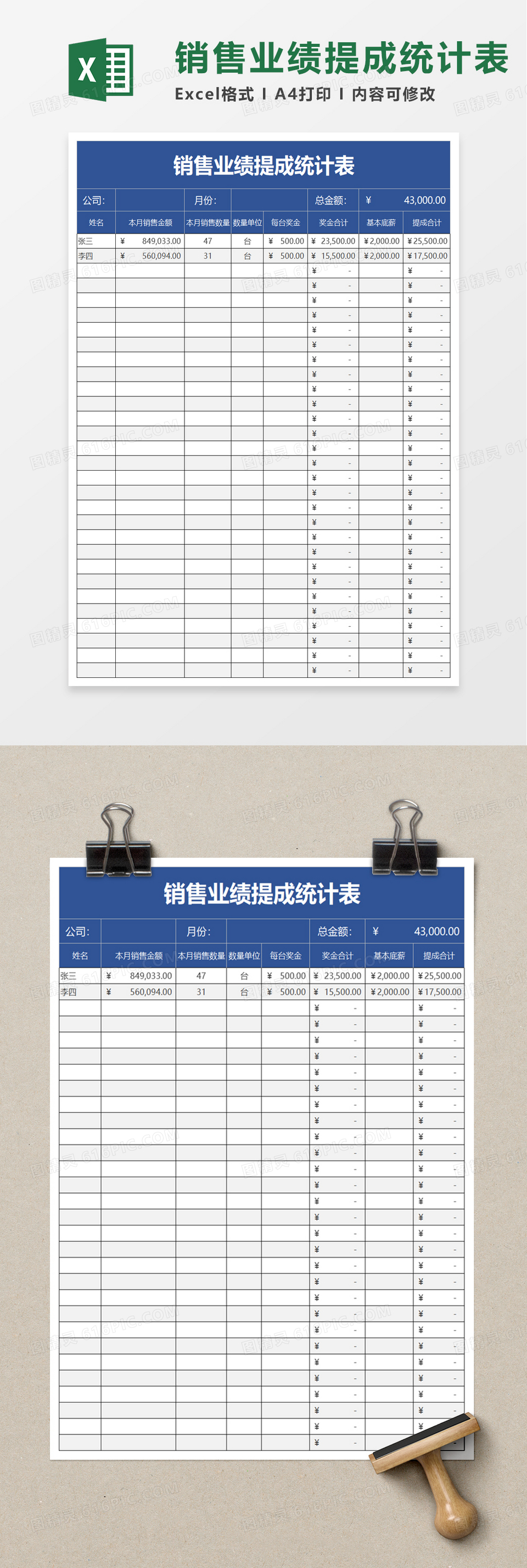 销售业绩提成统计表excel模板