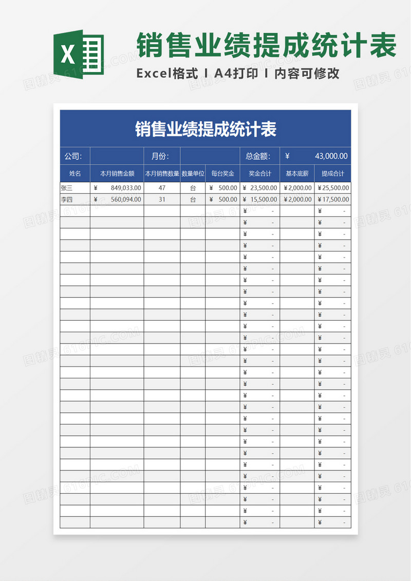 销售业绩提成统计表excel模板