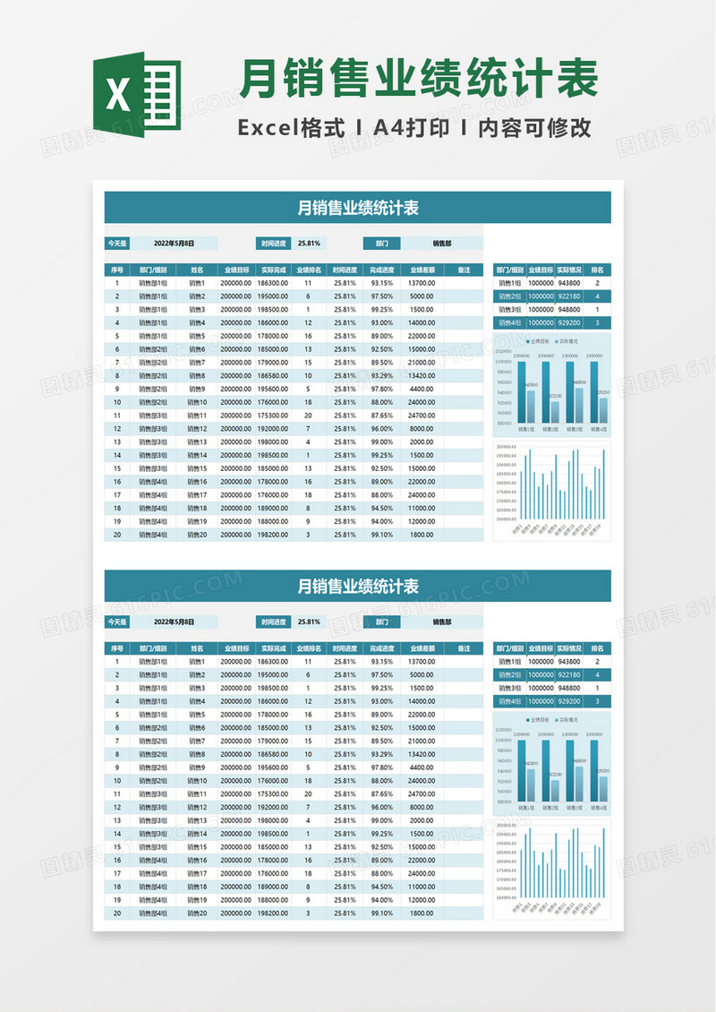 月销售业绩统计表excel模板