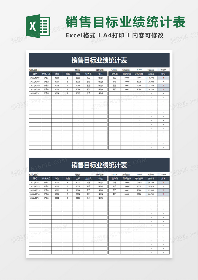 简洁销售目标业绩统计表excel模板