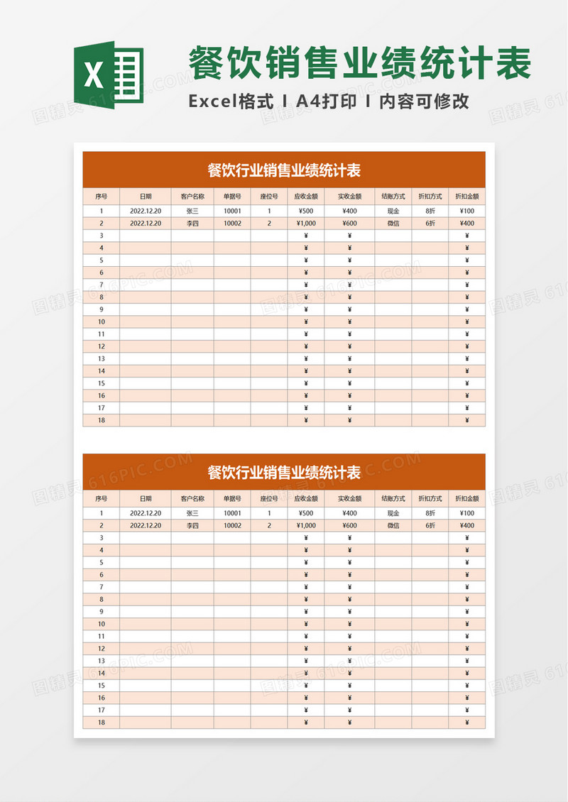 餐饮行业销售业绩统计表excel模板