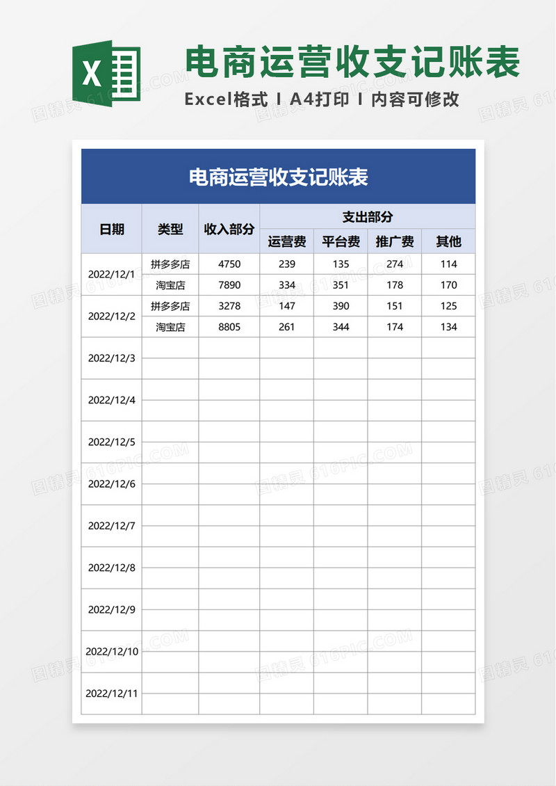 电商运营收支记账表excel模板