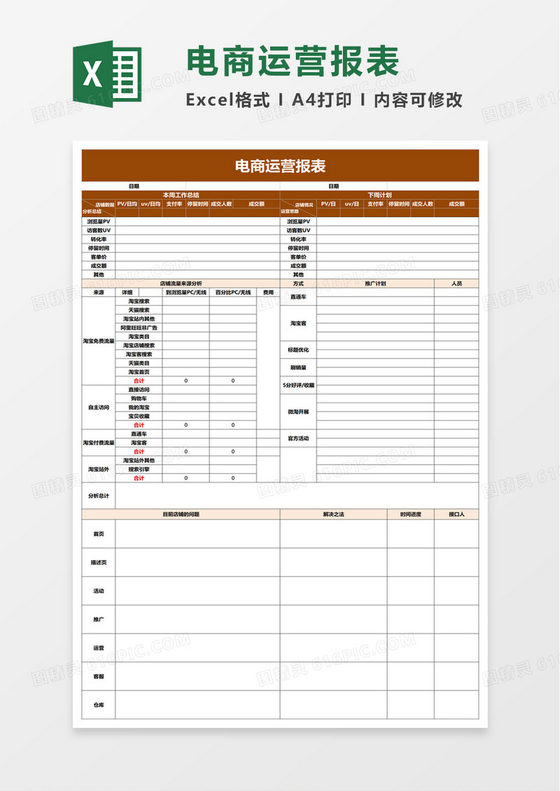 电商运营报表excel模板