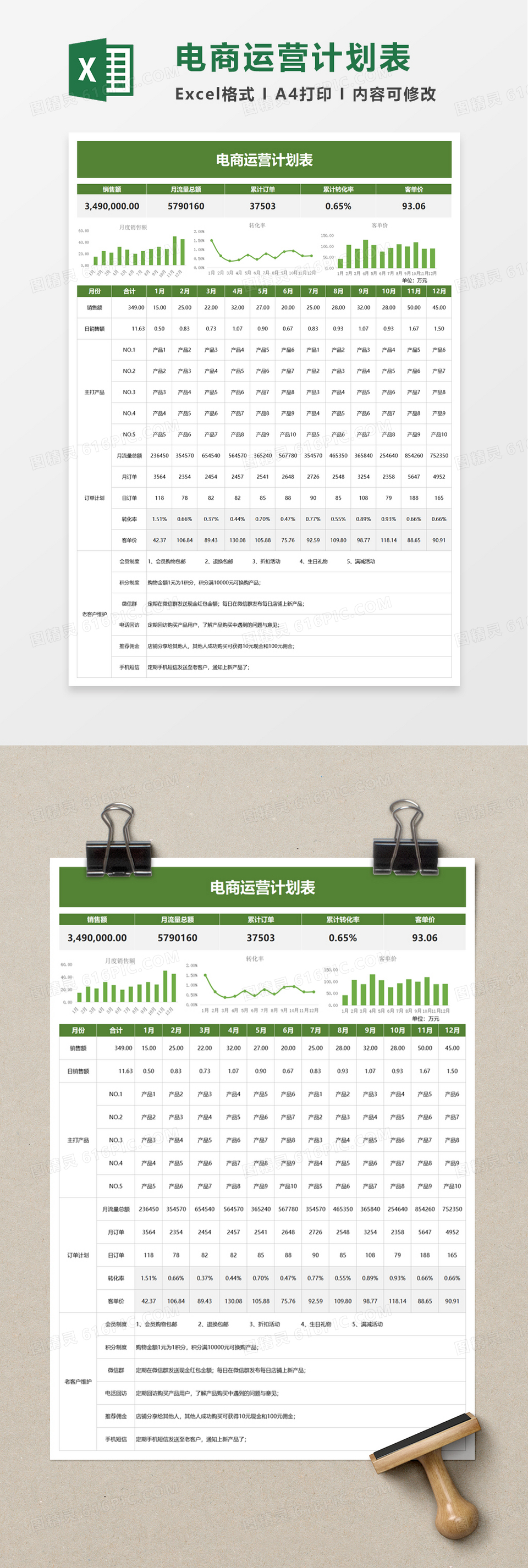 简洁通用电商运营计划表excel模板