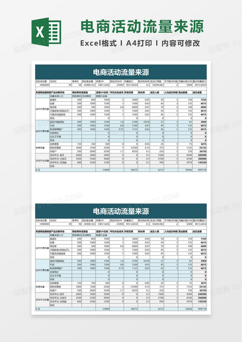 电商活动流量来源excel模板