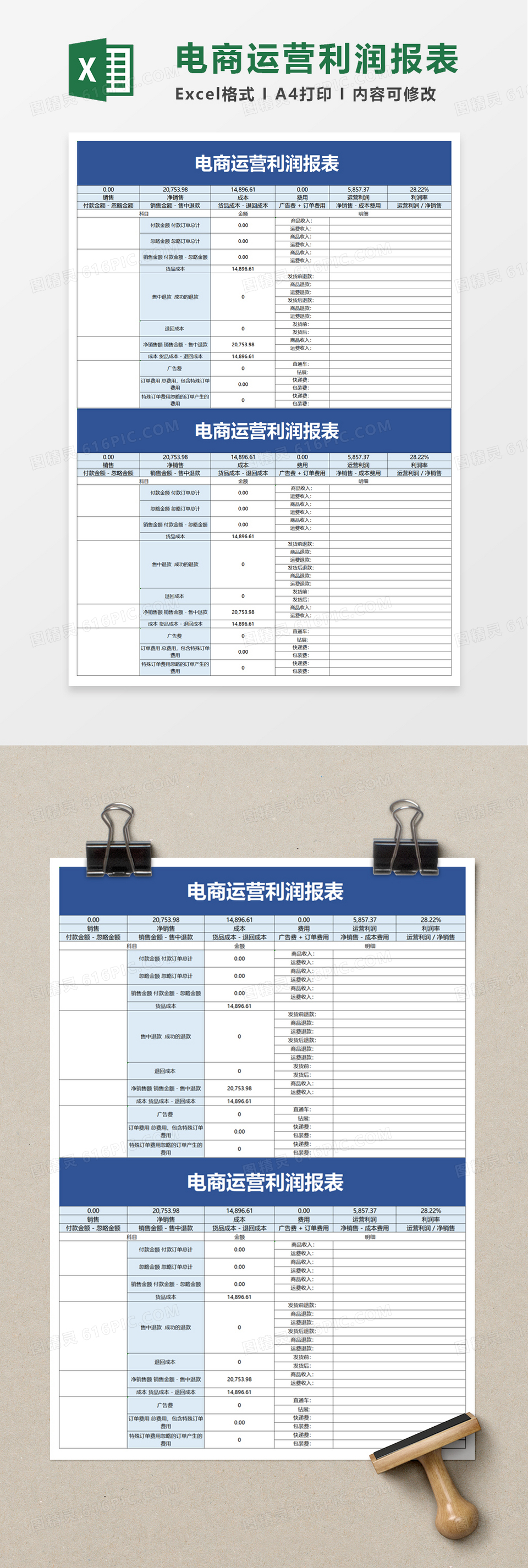 电商运营利润报表excle模板