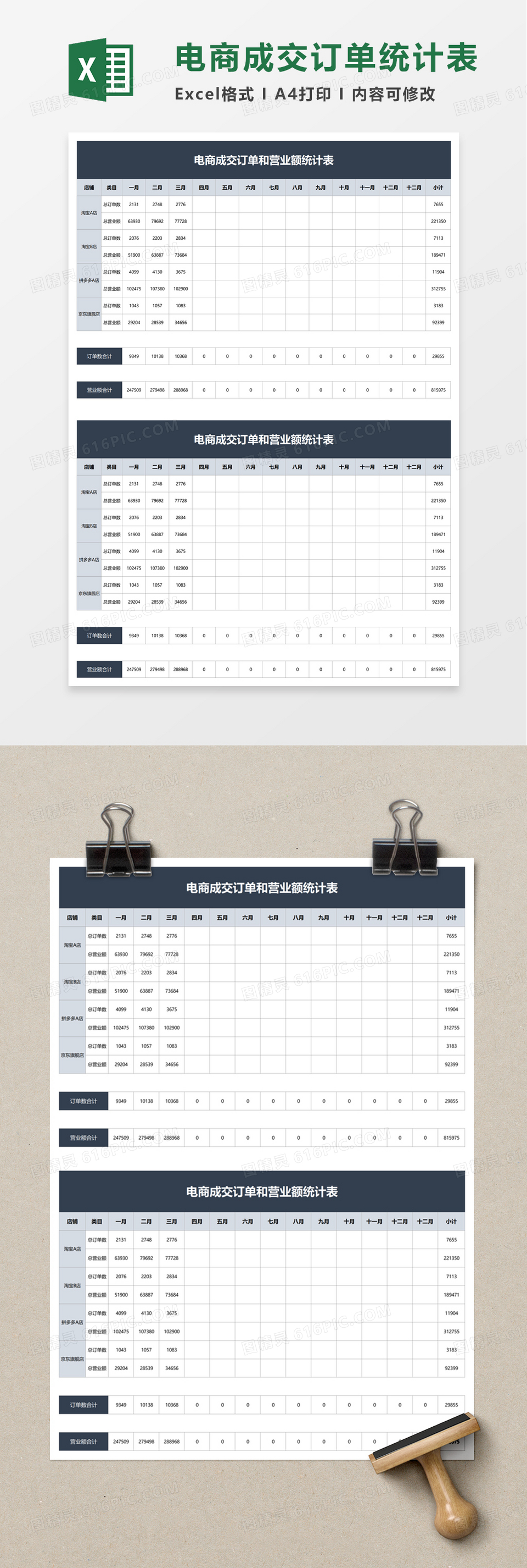 电商成交订单和营业额统计表excle模板