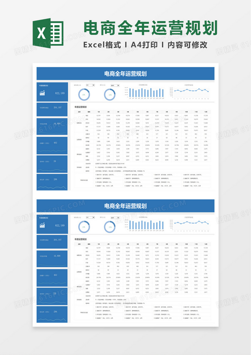电商全年运营规划excle模板