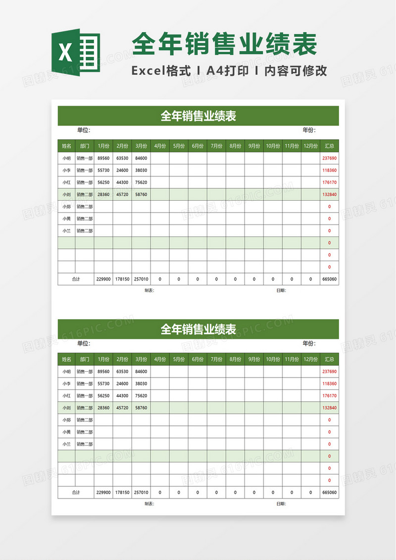 全年销售业绩表excel模板