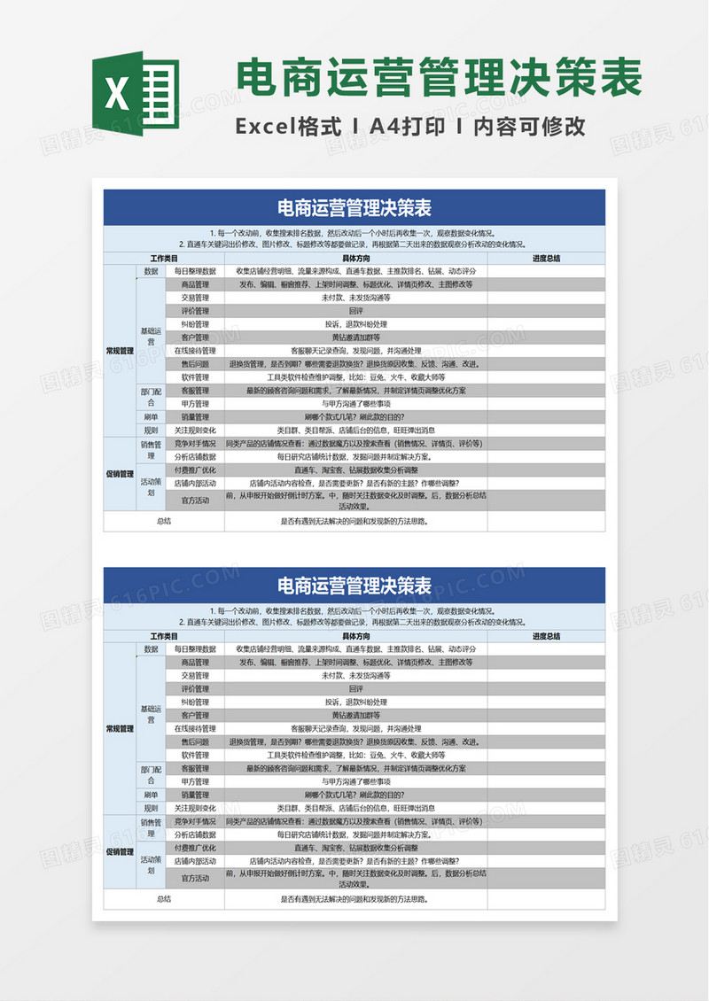 简约电商运营管理决策表excel模板