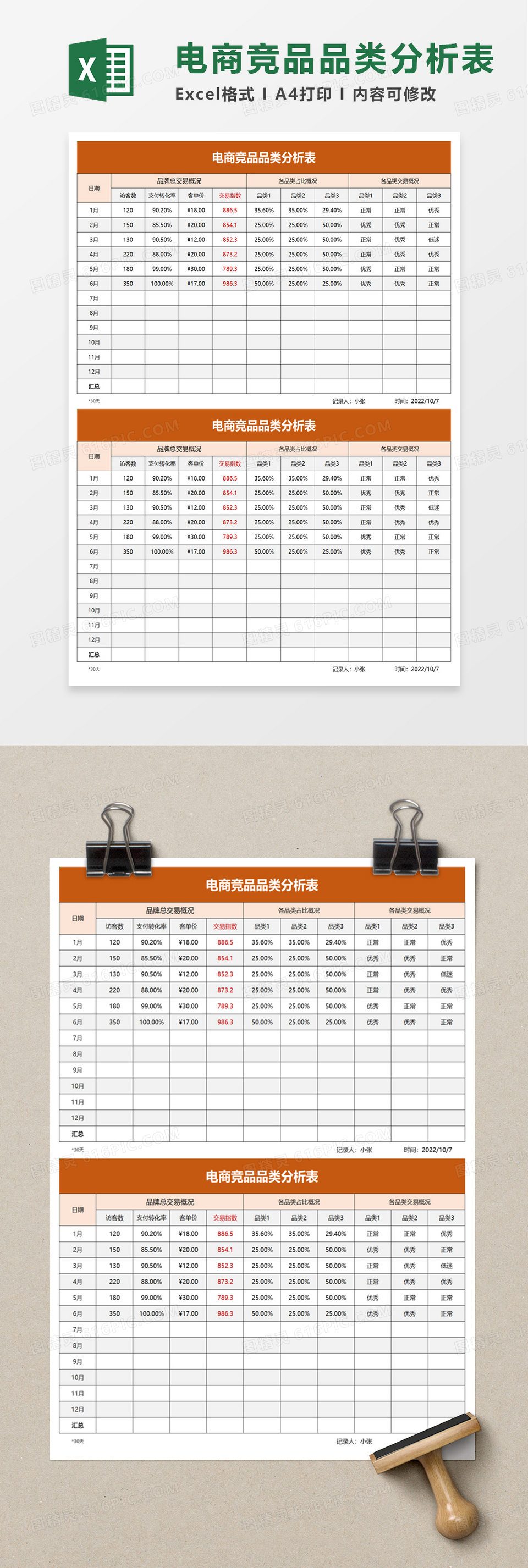 电商竞品品类分析表excel模板