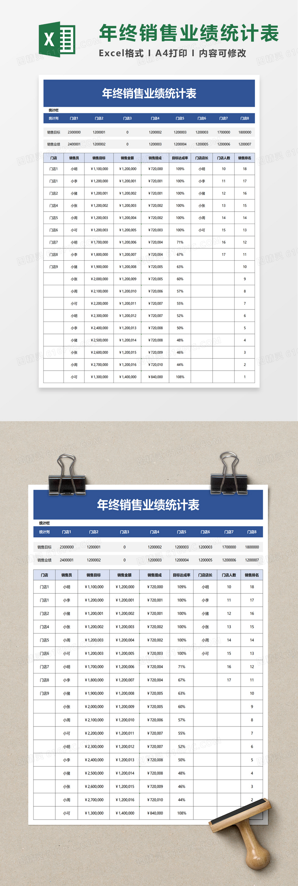 简洁年终销售业绩统计表excel模板