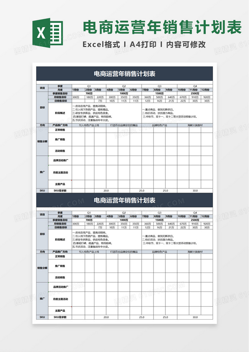 简约电商运营年销售计划表excel模板
