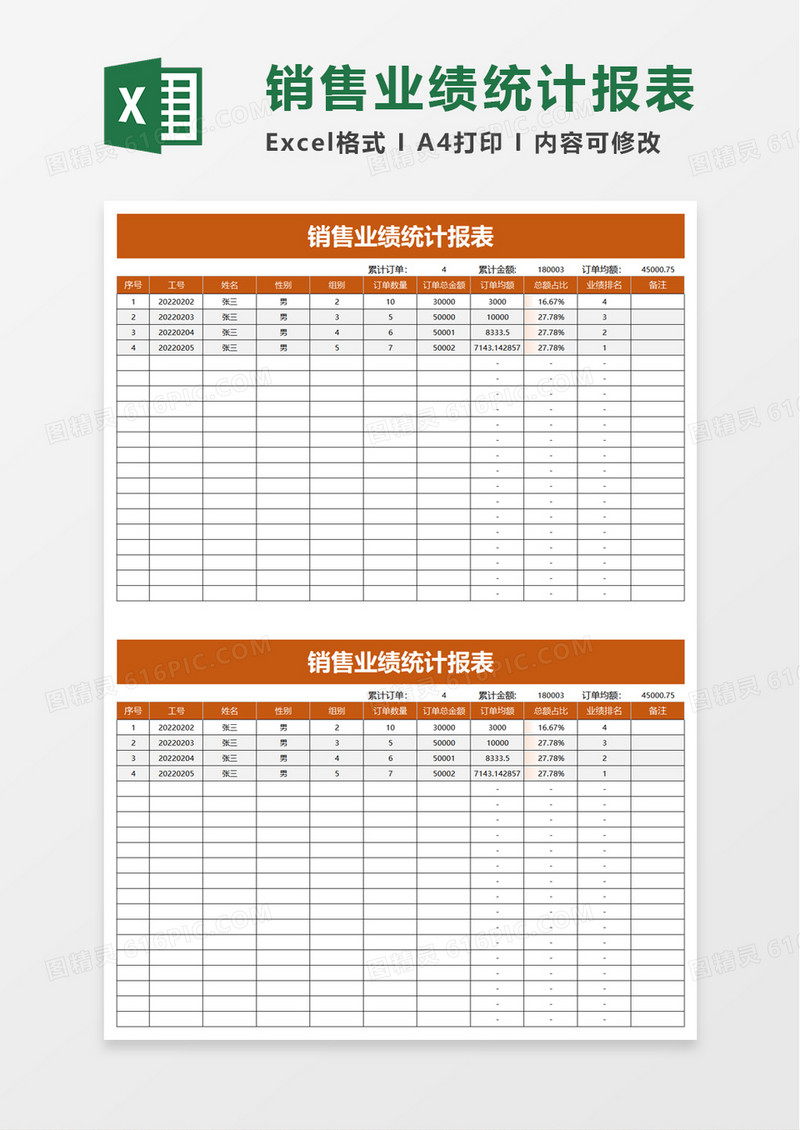 销售业绩统计报表excel模板