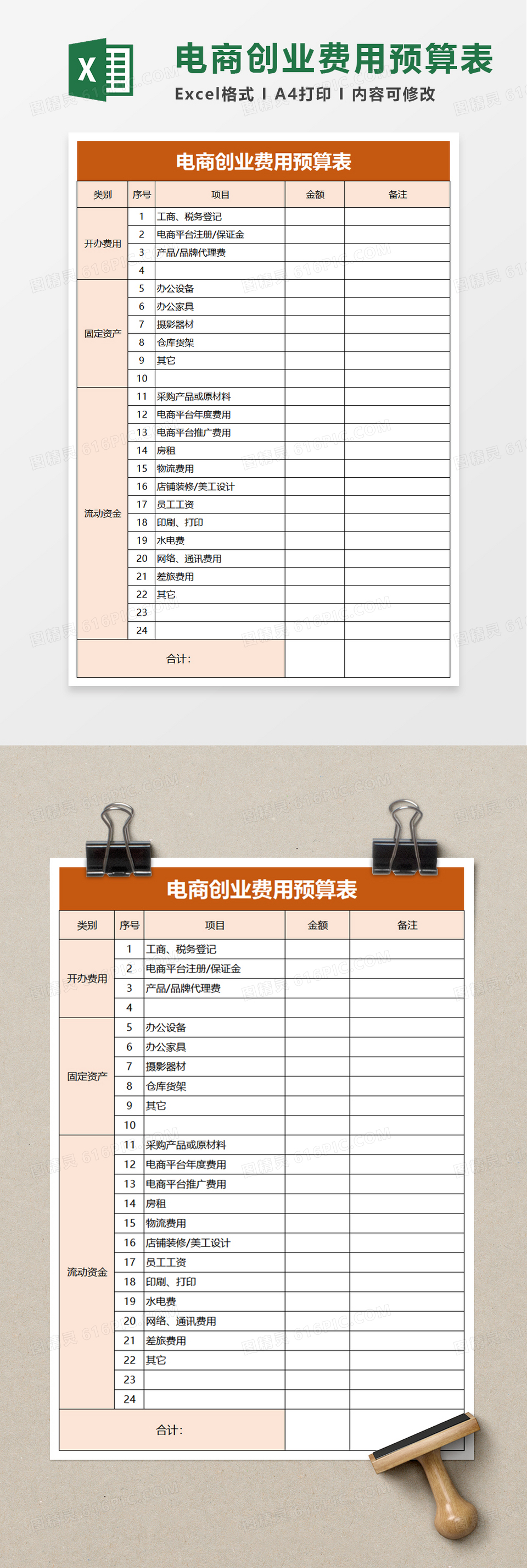 电商创业费用预算表excle模板