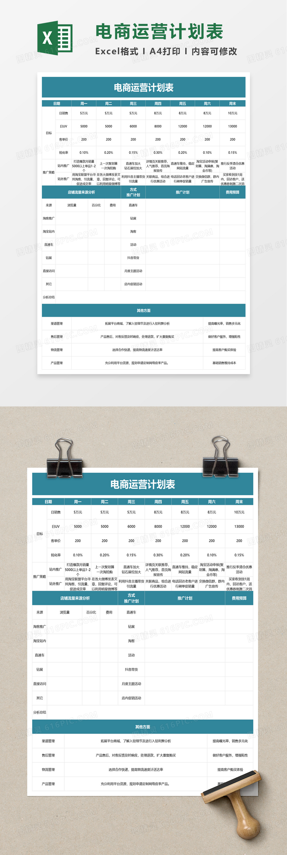 实用简洁电商运营计划表excel模板