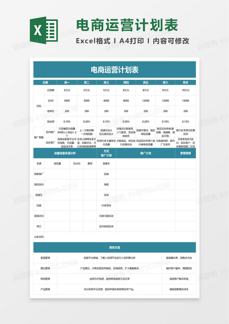 实用简洁电商运营计划表excel模板