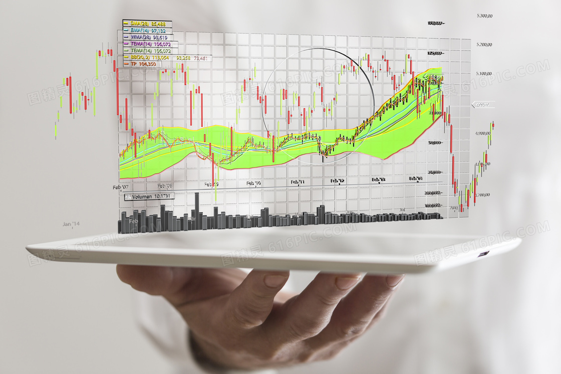 平板电脑上方的股市走势图创意图片