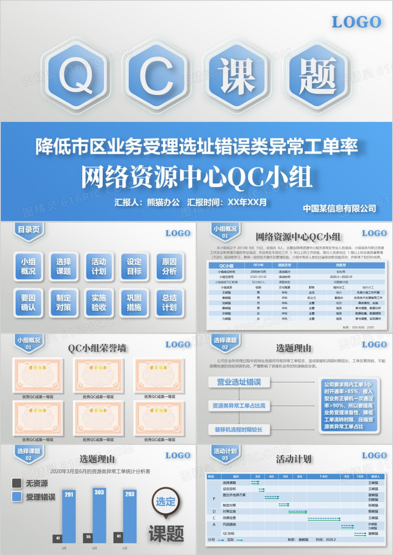 信息网络资源管理QC课题报告PPT作品