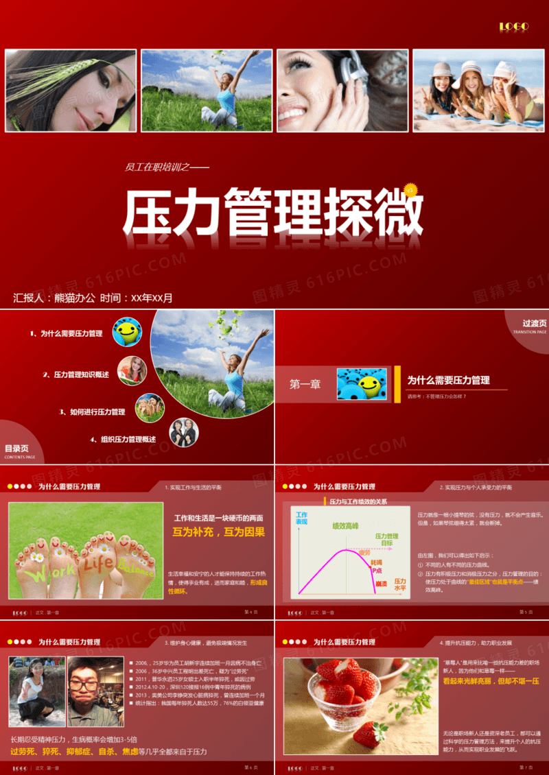 压力管理培训PPT模板