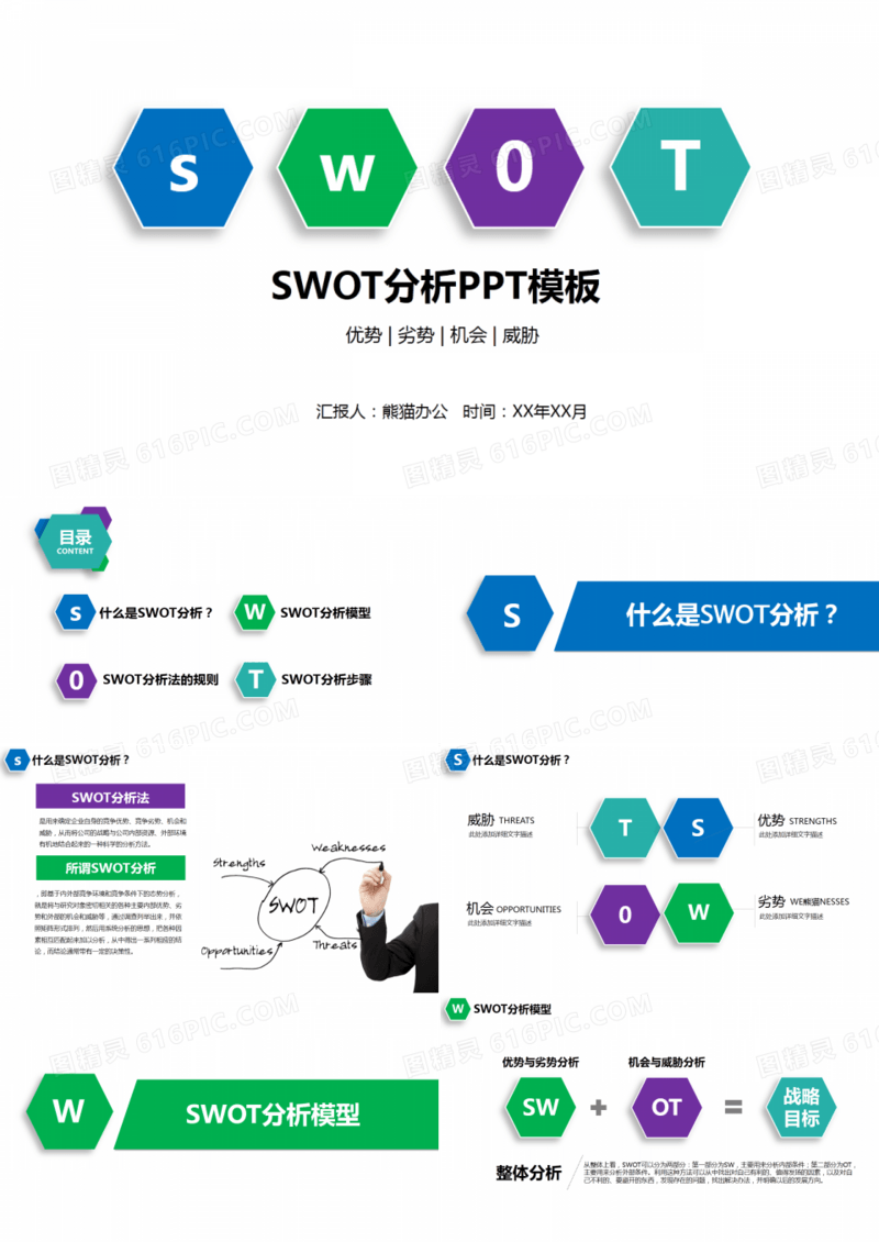 企业数据SWOT分析PPT模板