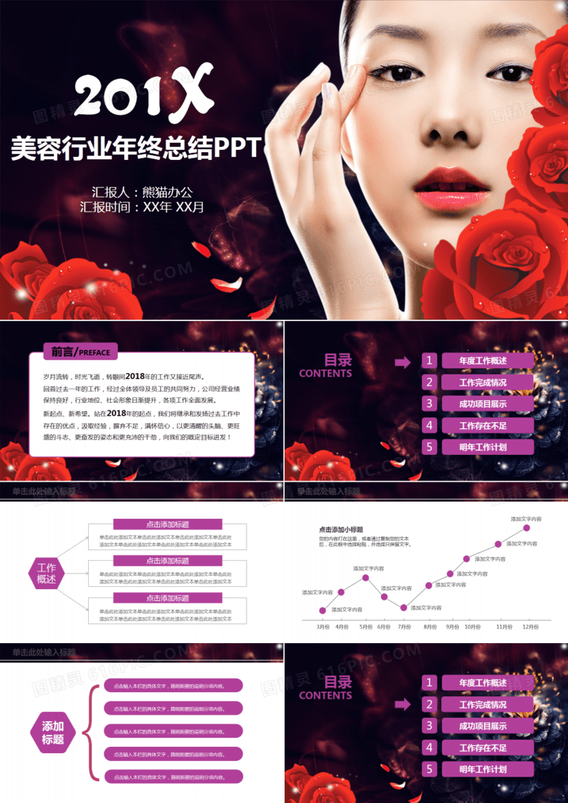 美容行业年终总结PPT模板